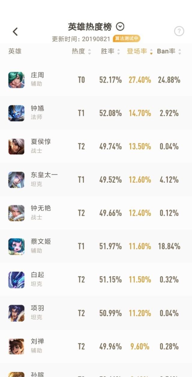 微博热榜分人吗 0bc565cfd7fa488ea2cc19d3758d0437.jpeg