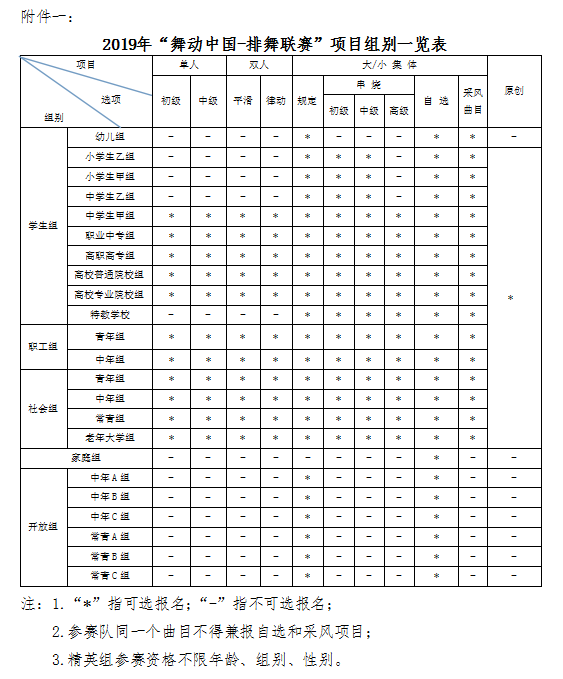 邵阳在湖南gdp中排第几_城市大视野 定位 打造 青春娄底 新名片(3)