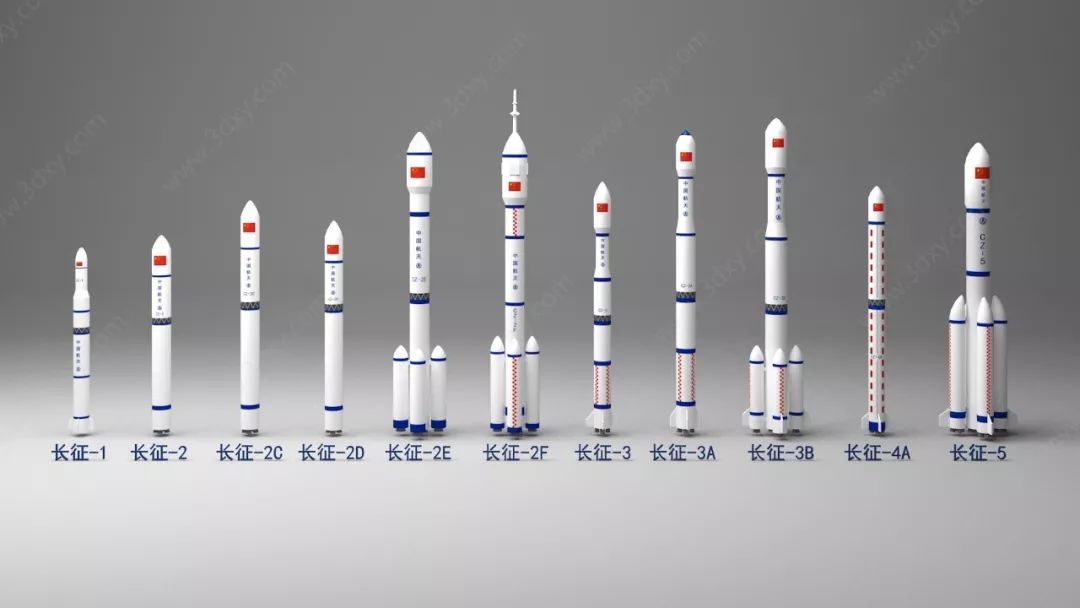 我国火箭类型 发动机,导航,F3,F4,F5 作者:无所谓1 6495 