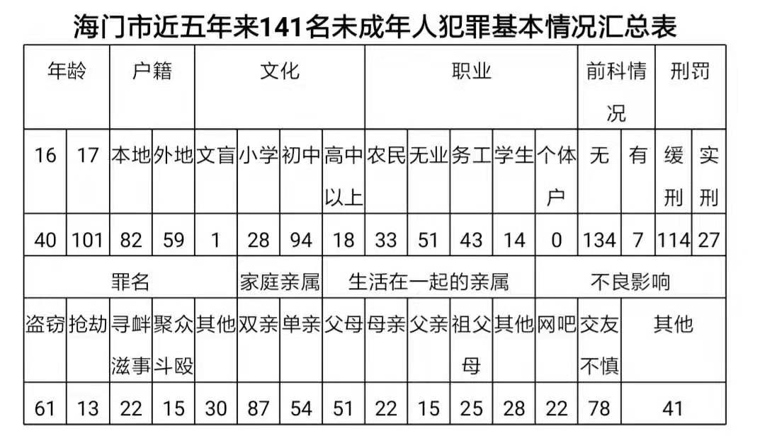 海门人口预测_海门莲花峰