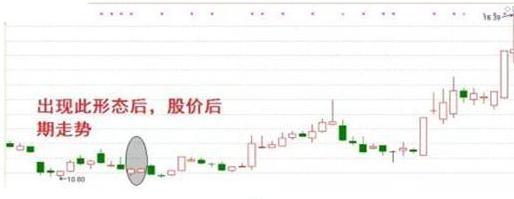 灰色项目-挂机方案真正靠炒股赢利的人：用80%时间往等候，20%时间往操纵！_战法 ...挂机论坛(3)