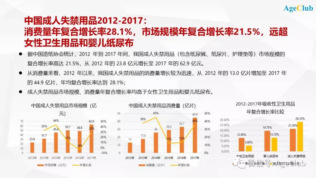 人口市场机遇_机遇的市场