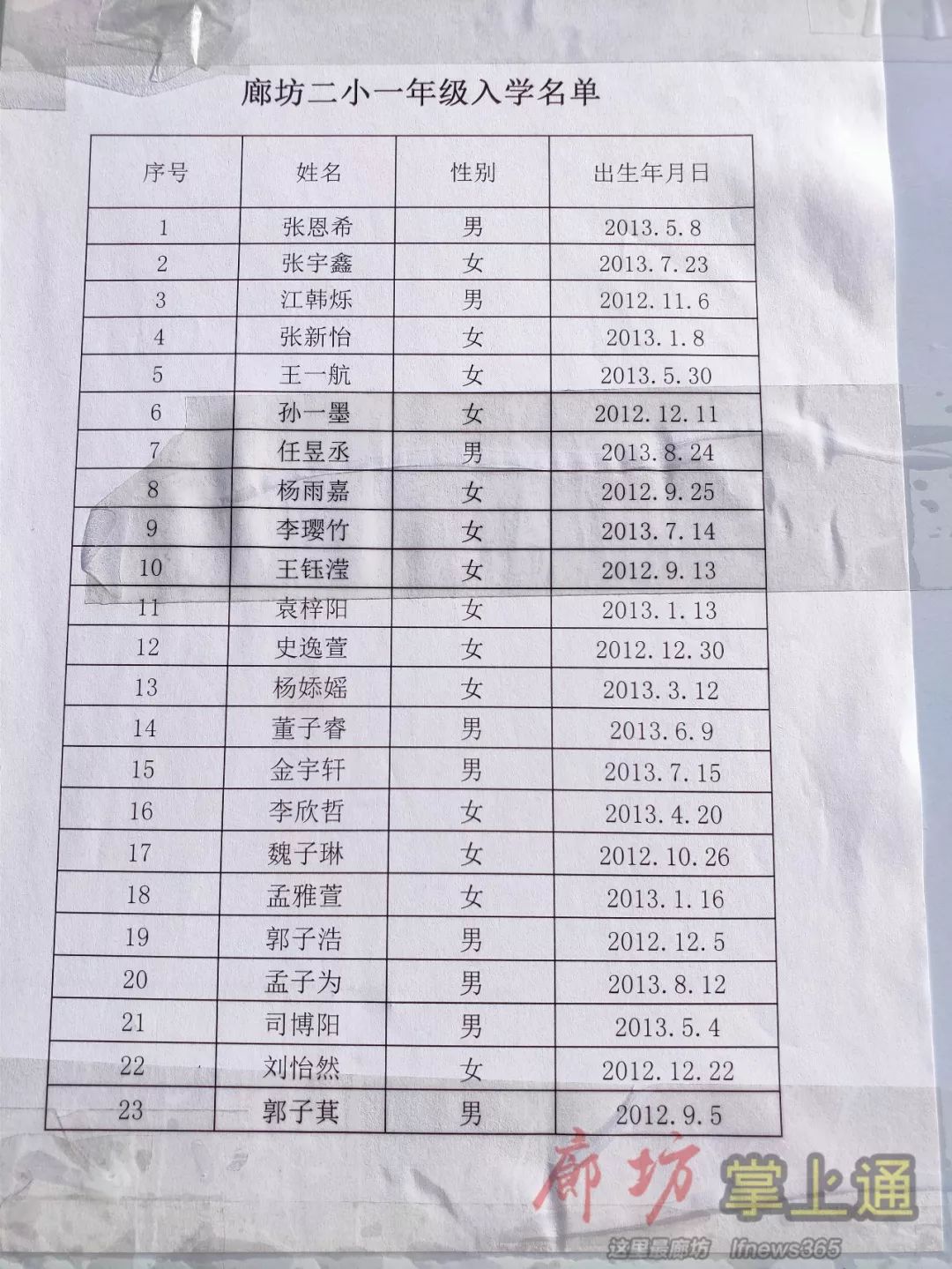 廊坊户籍人口增长_廊坊师范学院(2)