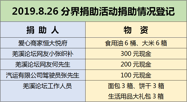 葫芦丝动态曲谱好人一生平安_好人一生平安曲谱(3)