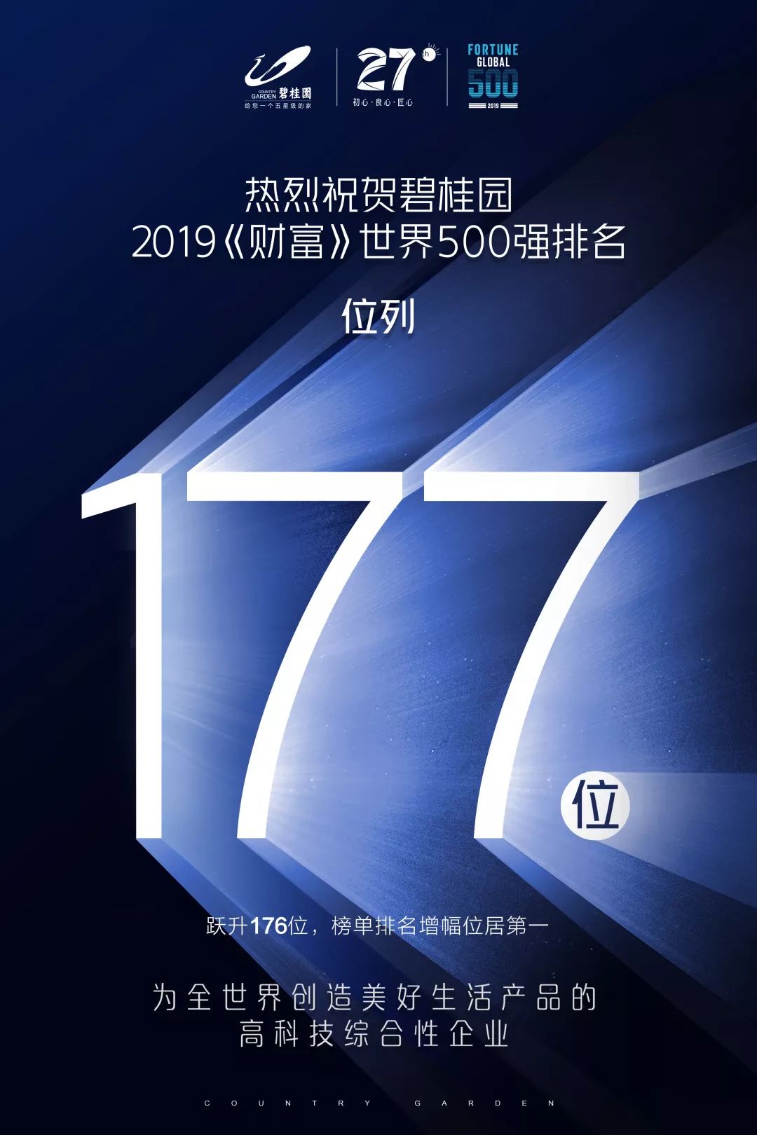 碧桂园再登财富世界500强排名增幅高居榜单第一位