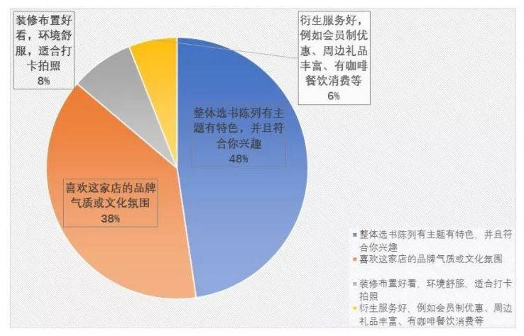 新青人口_新青区举办首届最美新青人颁奖晚会(3)