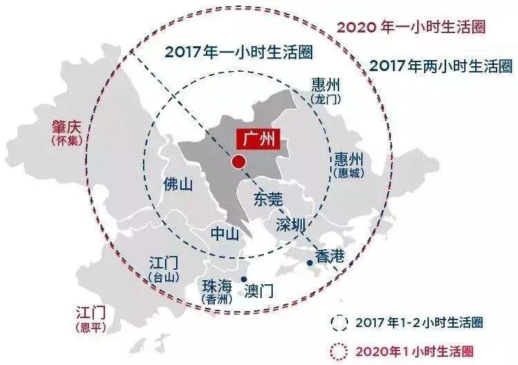 澳门和内地9个城市互联互通,打造了一个便利的"1个半小时生活圈"