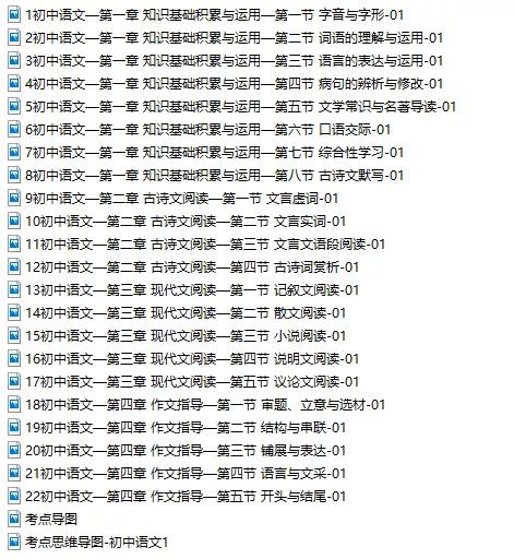 初中课程语文数学英语物理化学 思维导图 143张大图资源教程合集百度云下载