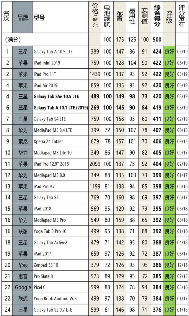 电脑桌面壁纸排名_电脑桌面手机壁纸高清