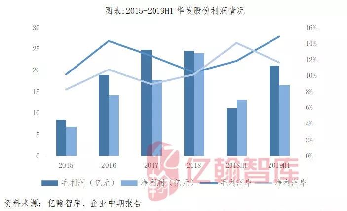 2021gdp三水区三产占比_广东佛山三水区 做强水产品牌6个示范基地通过验收(2)