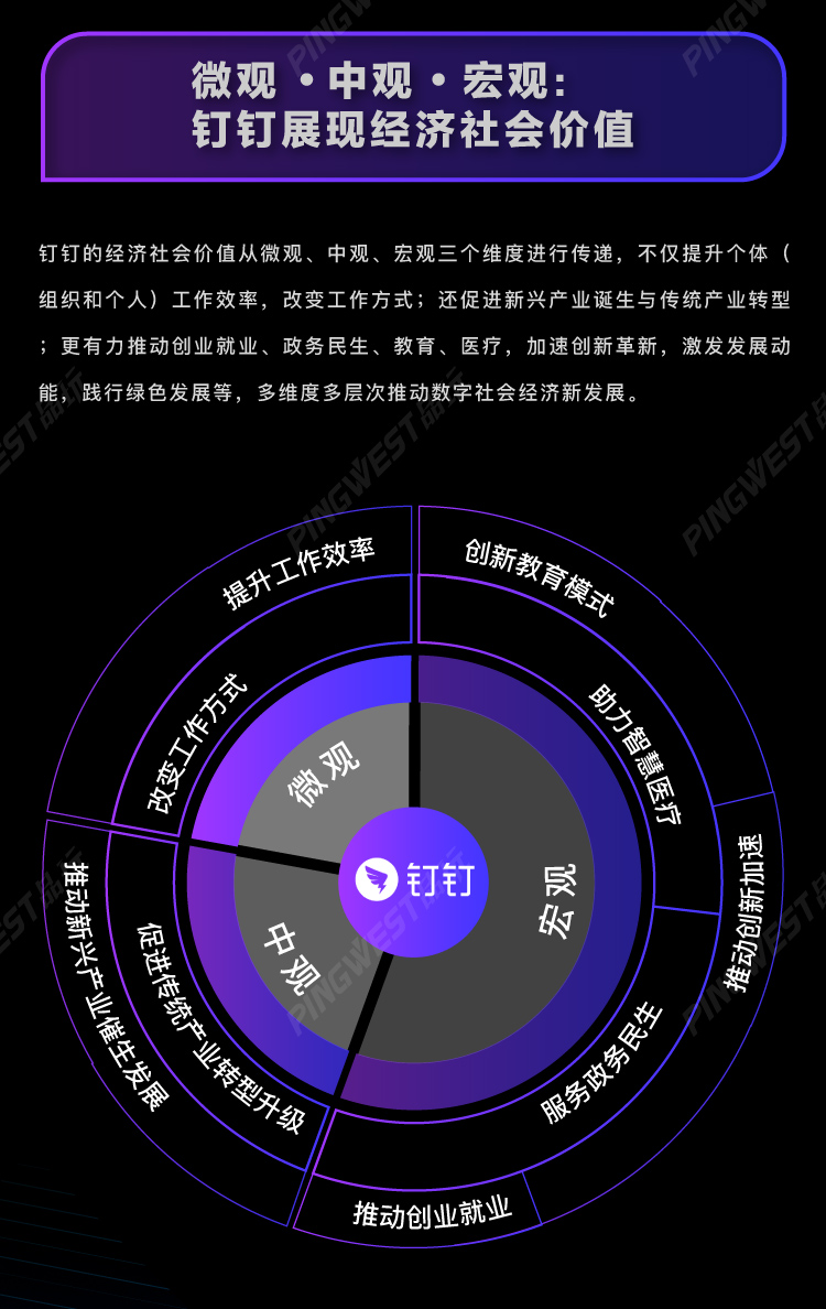 2018年我国数字经济总量31.3万亿元(3)