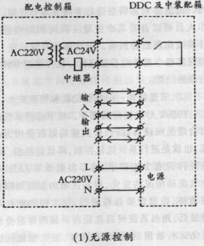 东京gdp为什么那么高