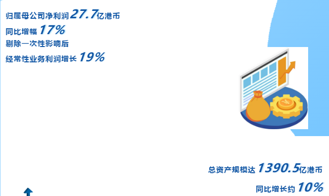 北控水务招聘_2021北控水务集团校园招聘160人公告