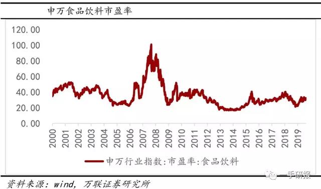 茅台不算在贵州gdp怎么算_贵州茅台盘中市值破万亿 相当于贵州2016年GDP的85