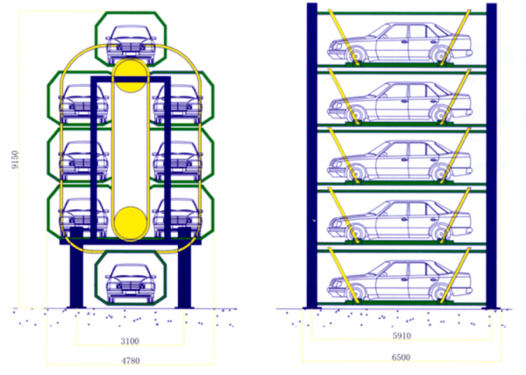 垂直循环式立体停车库工作原理技术参数-德盛利停车武汉办
