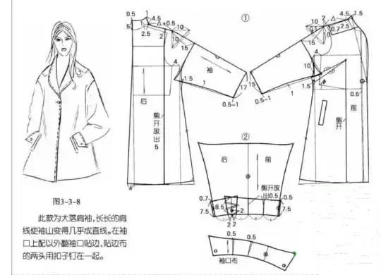 20内容管理款落肩大衣平面结构纸样合集
