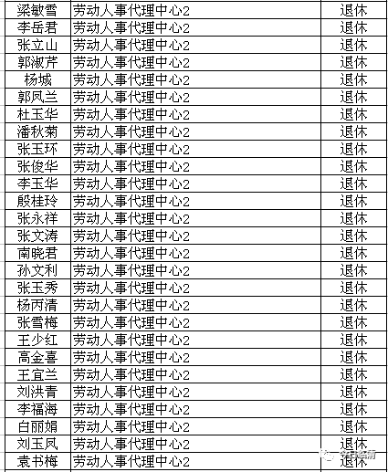 临清市人口_想不到 别人眼中的临清竟然是这样的.....(2)