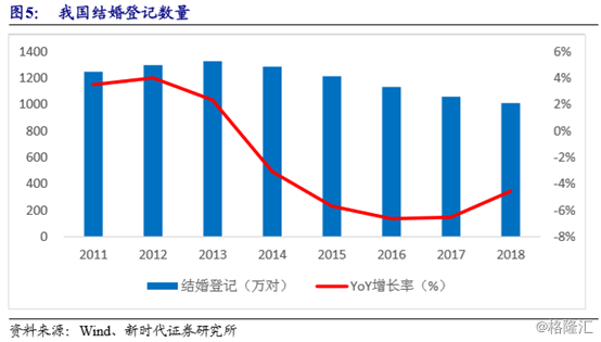 人均gdp9万元是什么水平_中山GDP人均1.5万美元合9万多元 你拖后腿了吗(3)