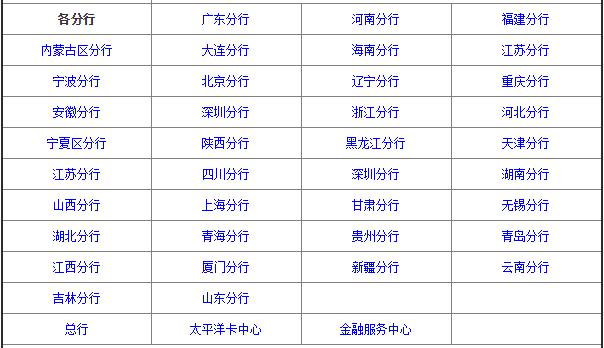 银行招聘要求_银行校园招聘对专业是怎么要求的呢(3)