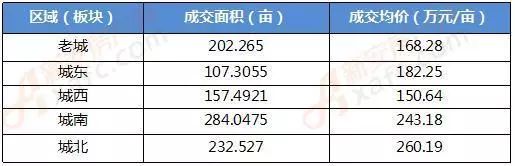 宿州市2020年上半年_2020年宿州市埇桥区事业单位公开招聘第二次递补资格复审通知(2)