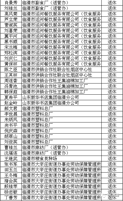 临清市人口_想不到 别人眼中的临清竟然是这样的.....(2)