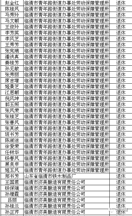 临清市人口_想不到 别人眼中的临清竟然是这样的.....(3)