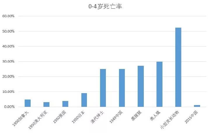 人口研究_中国人口周期研究 转型宏观之十五