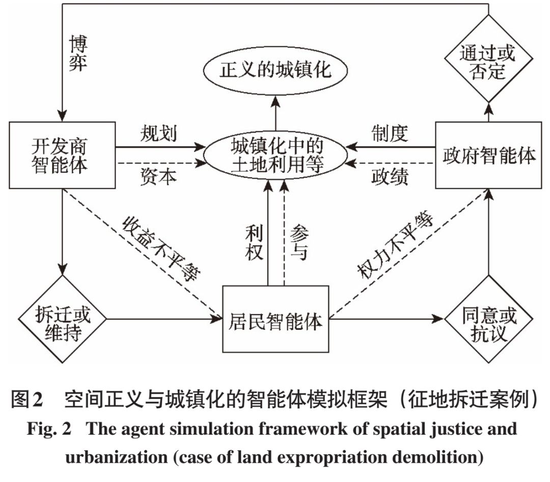 gdp政绩观_汪涛 全年GDP增速预测面临上行风险