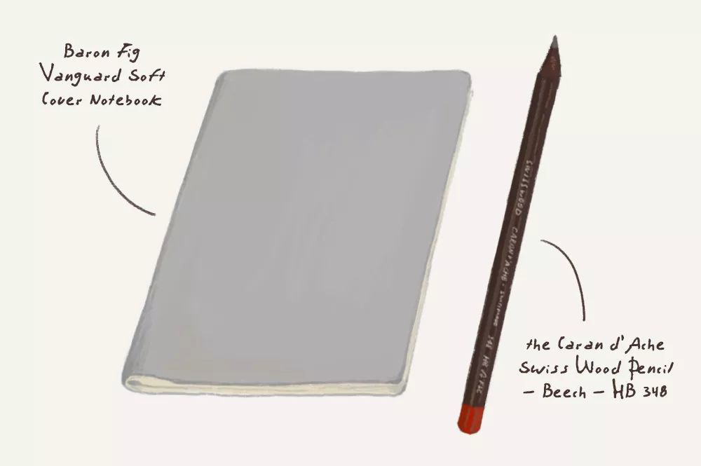 Caran d'Ache Swiss Wood Pencil - Beech - HB