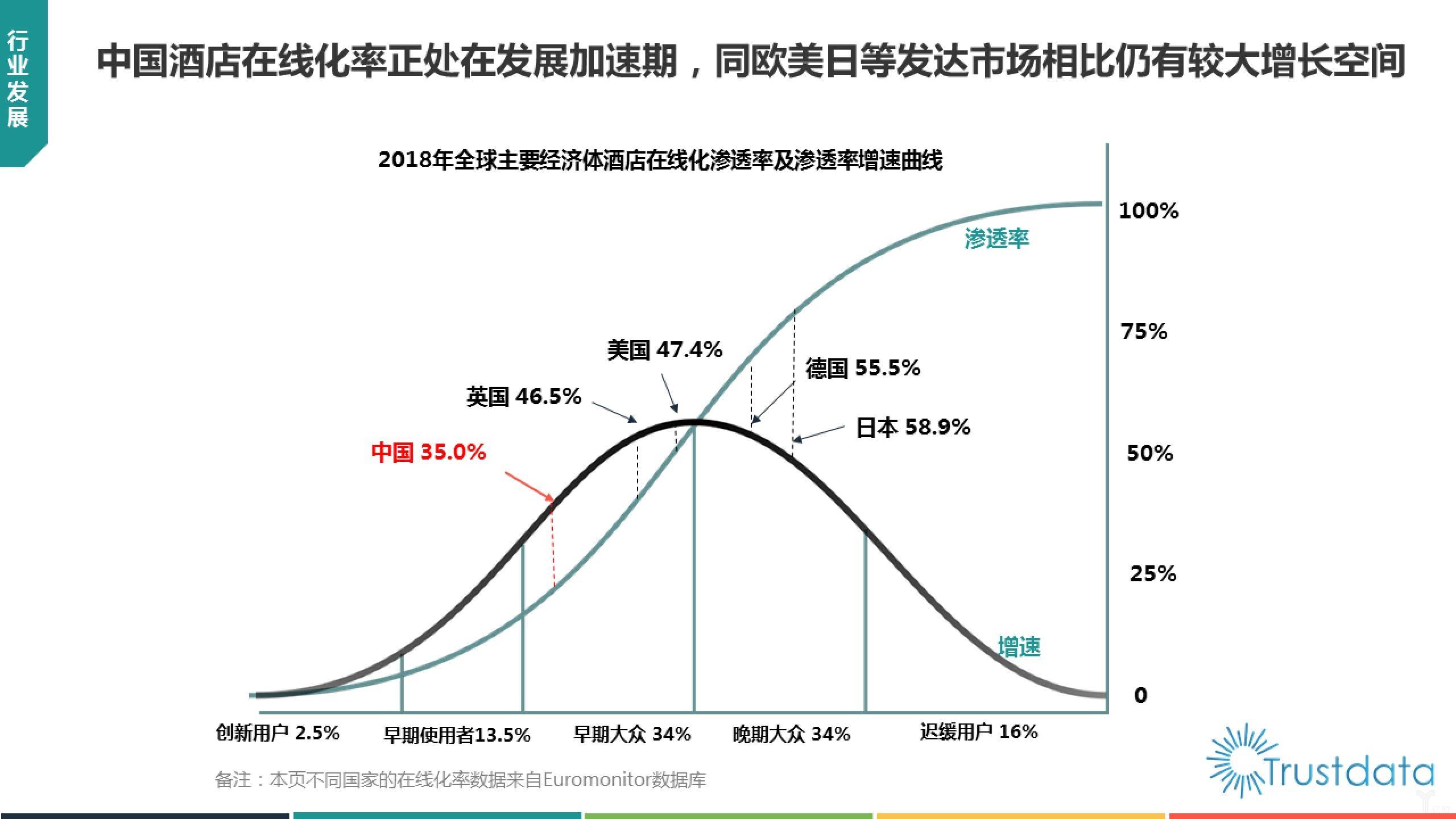 各省人均GDP的人怎么定义_各省gdp地图(3)