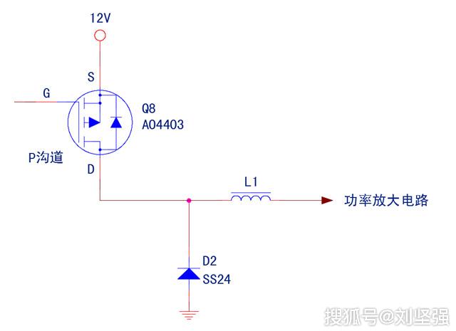 当开关管导通后,S和D极之间形成通路,直流12V产生的电流流过储能电感L1,此时D2截止,电能将以磁能的形式储存在L1中,相当于对L1进行充电。 当开关管截止后,S和D极之间断开,直流12V不能加到储能电感上,也就是流过L1的电流在瞬间变为0,在它两端感应出左负右正的电动势,此时D2导通,储能电感开始放电输出电压。 这样AO4403不断地开和关,L1也就不断地为后续电路,提供充足的驱动电流。 大家可以从刘坚强官网>>网络课堂观看本节配套视频教程。