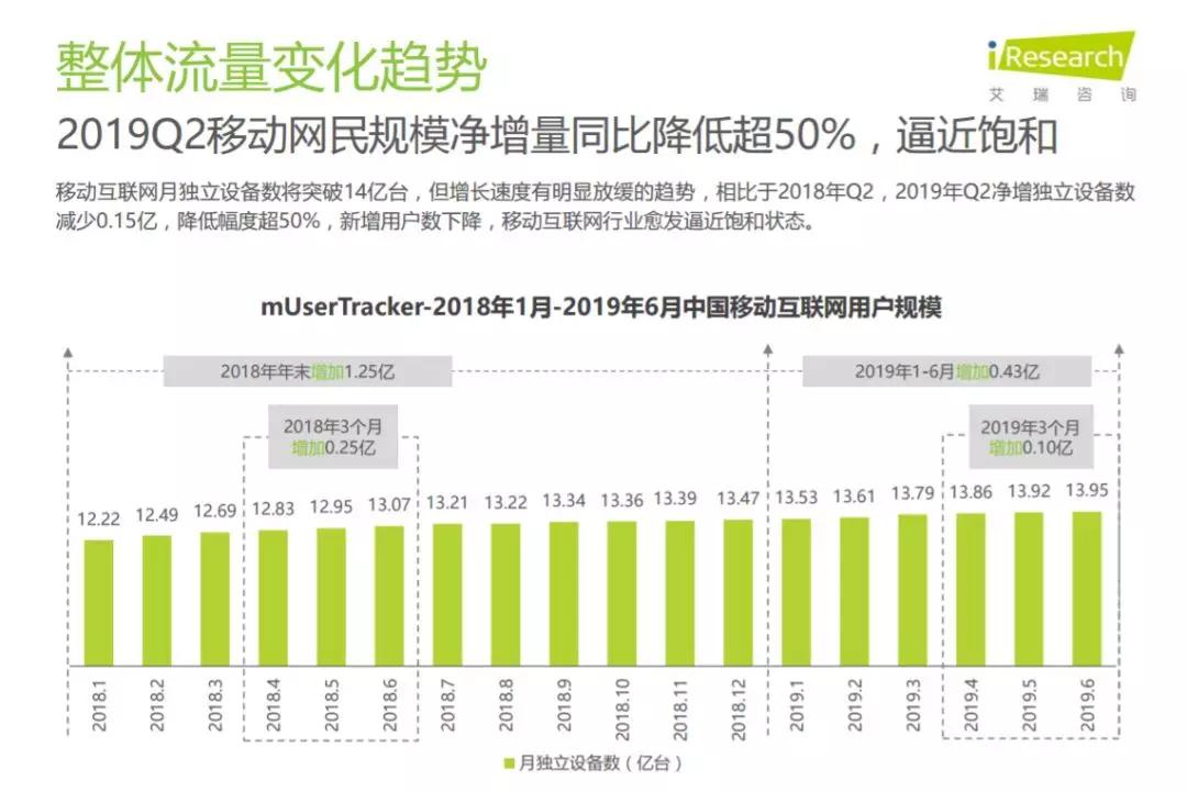 人均浏览量是什么意思_闭口是什么图片(2)