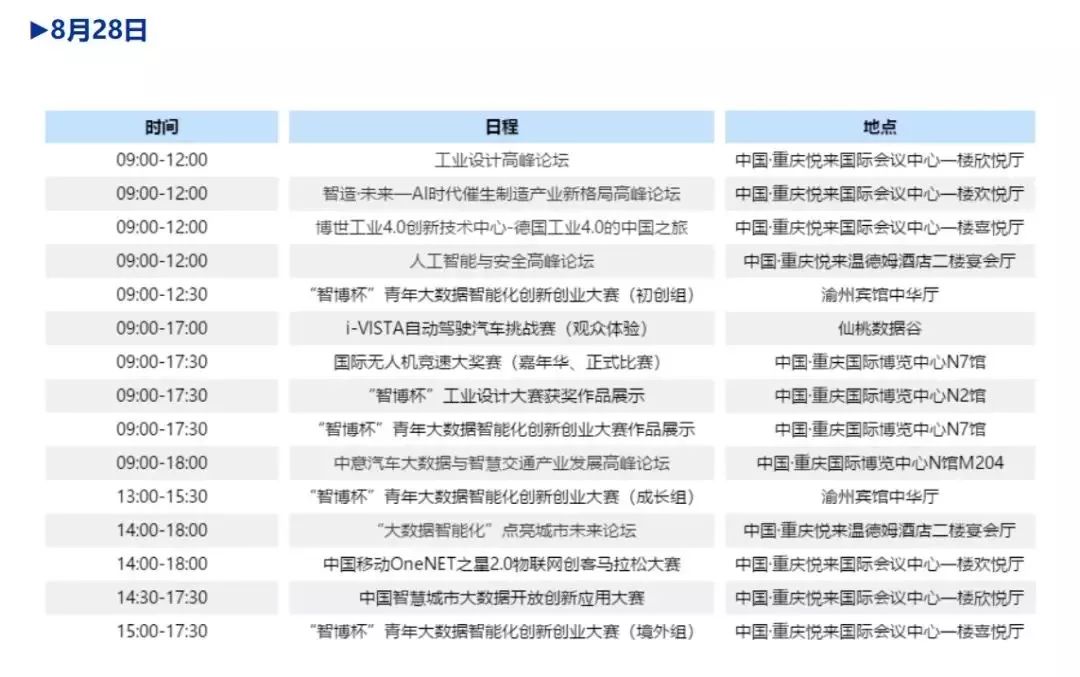 智博招聘_成都亚维文化传播有限责任公司招聘信息 公司前景 规模 待遇怎么样(3)