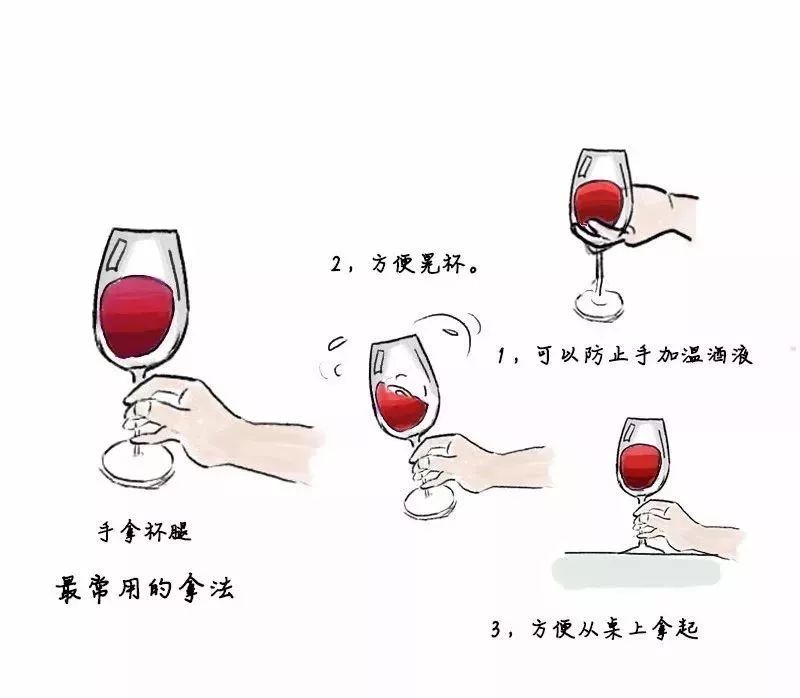 葡萄酒礼仪学起来~hin实用