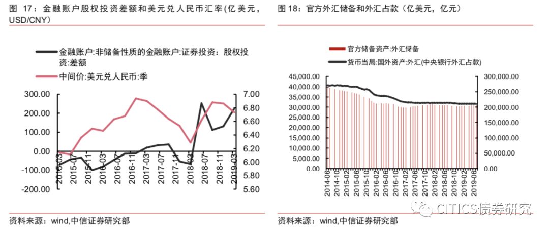 人口不流动利好哪些公司_装修公司(3)