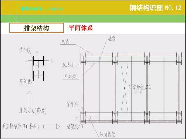 e筋图形计算基坑怎么显示搭接长度(2)