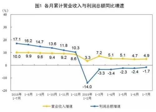 云南阅卷人口_云南人口密度分布图