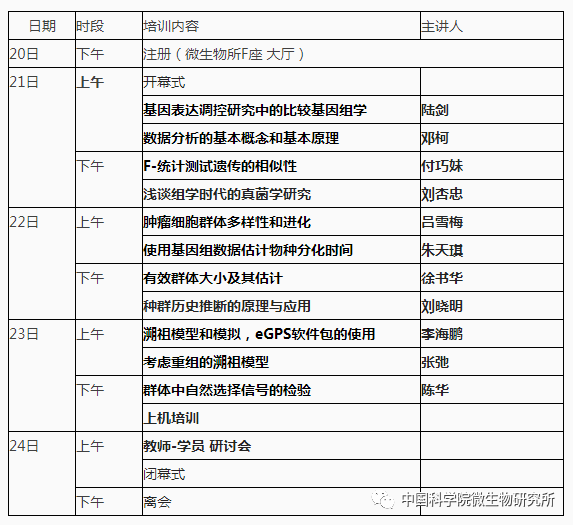 2019种群遗传学与基因组学高级培训班第一轮会议通知