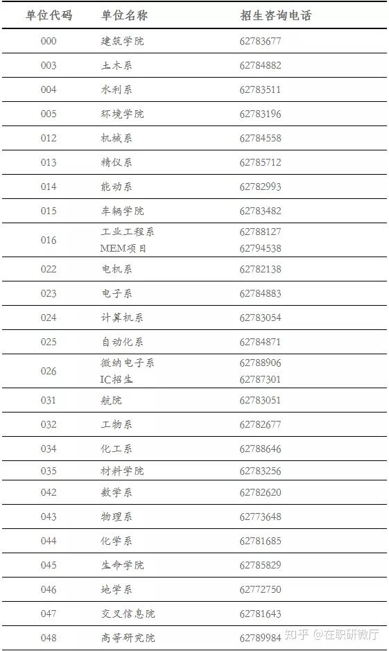 国内硕士申请国外博士需要几年 65a1fc36985d4c98a33c55eff0425021.jpeg