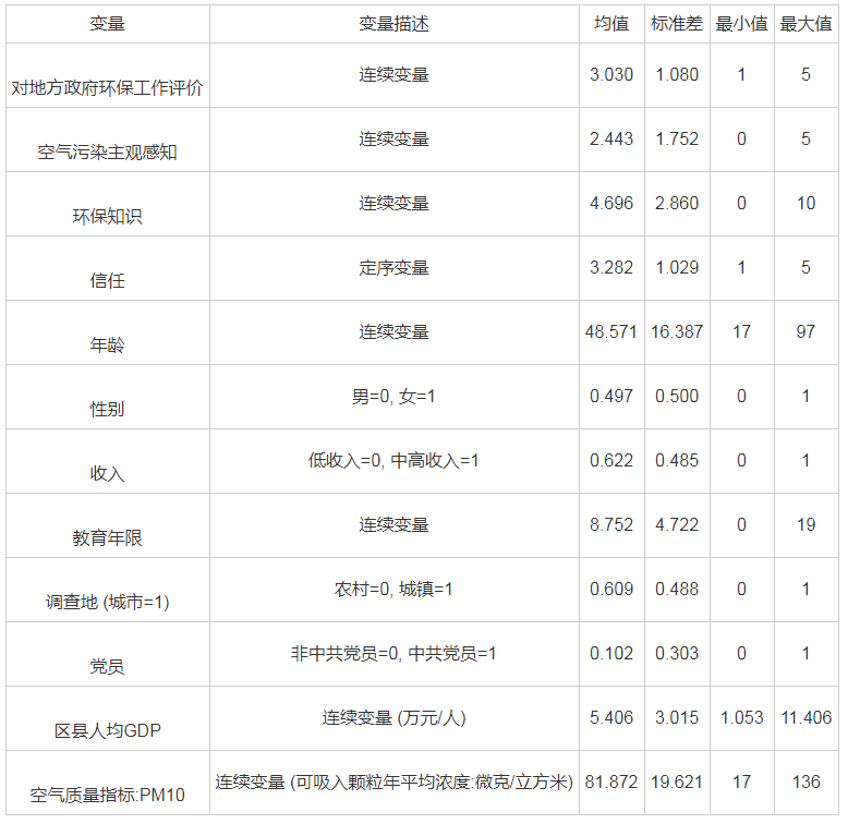 临沧市人口平均受教育水平_临沧市图片(3)