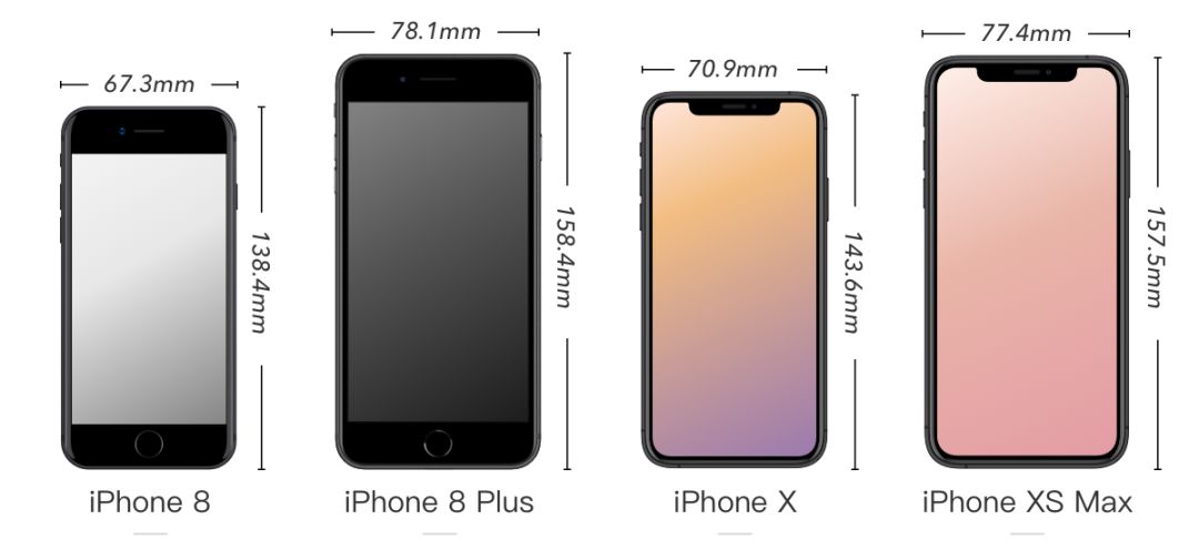 苹果x屏幕尺寸对比 66a4078b8f1e4b008c25a757cf090241.jpeg