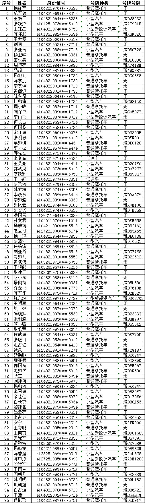 哪里人最爱喝?8月份汝州市酒醉驾乡镇排行榜出炉!