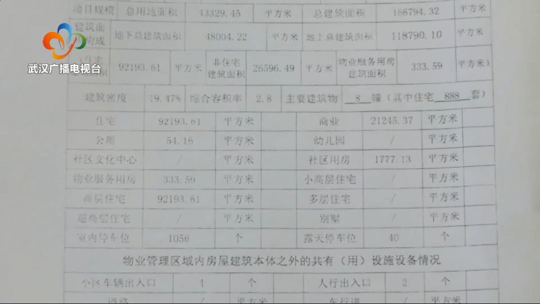 筹备组已成立3个月 小区首次业主大会为何难召开？