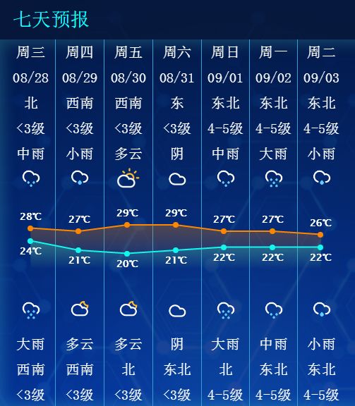 綫¼_Ԥ