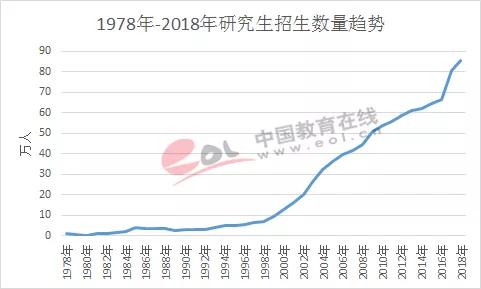 教育有利于人口数量的什么提高_安全教育手抄报(3)