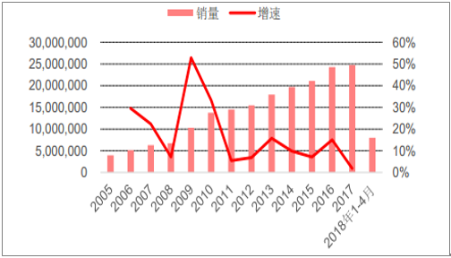 法兰克福2020gdp多少_行业 基建能拉动多少GDP