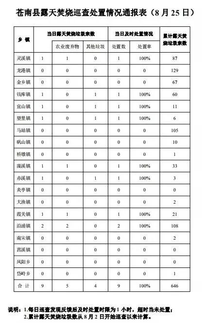 沿浦镇gdp_杏坛镇gdp数据图