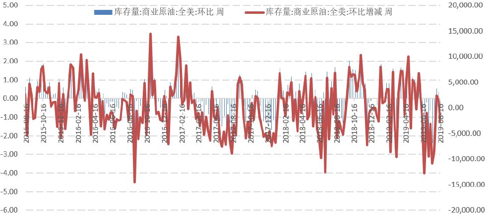 美国第二季度gdp对全球经济影响(3)