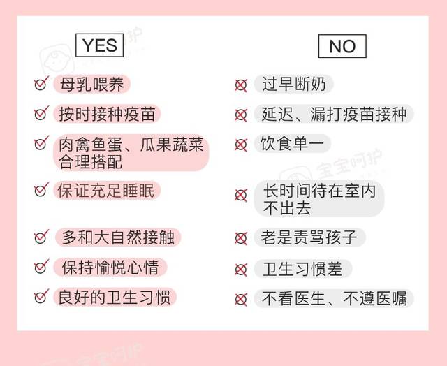                    为什么我家孩子总是感冒？真的只是因为免疫力低吗？