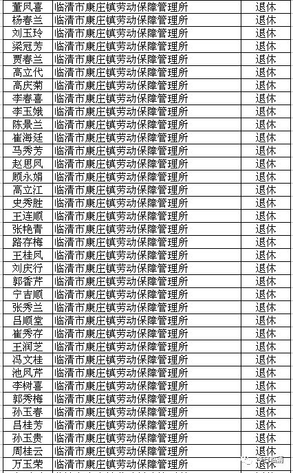 临清市人口_想不到 别人眼中的临清竟然是这样的.....(2)